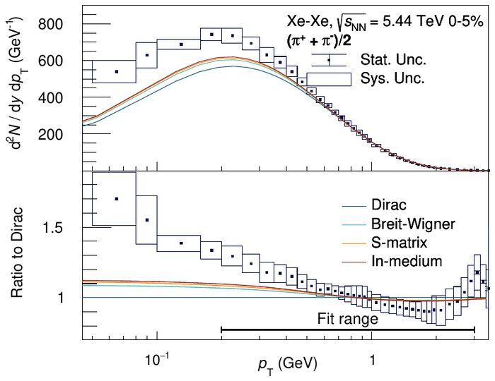 assets/img/publication_preview/Coc_2026xfe.png