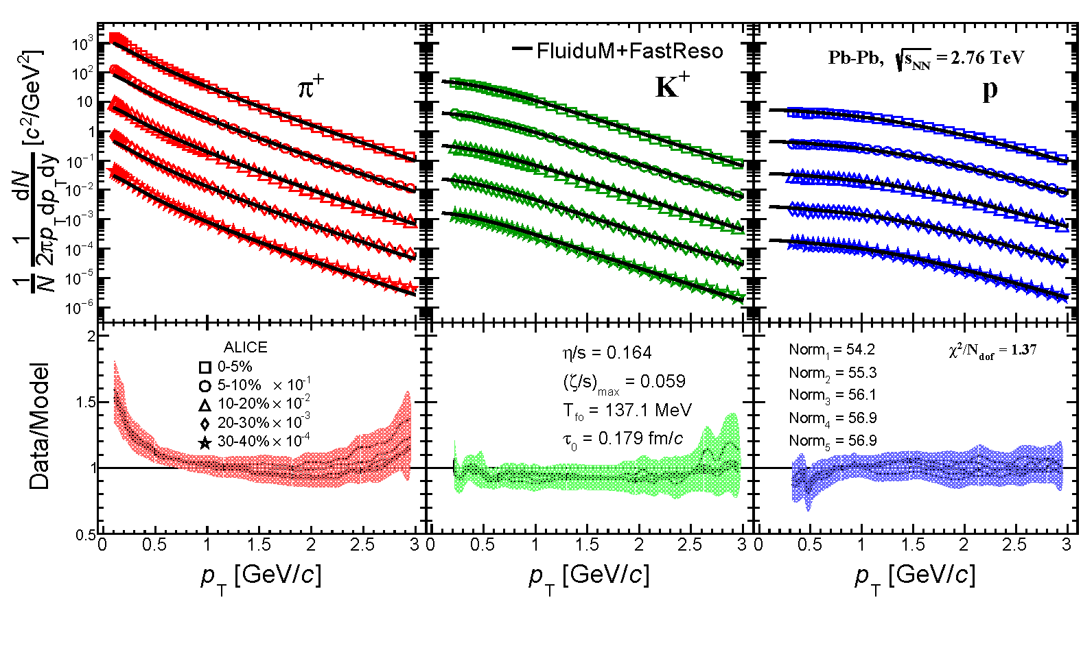 assets/img/publication_preview/Deveta_2019lsk.png
