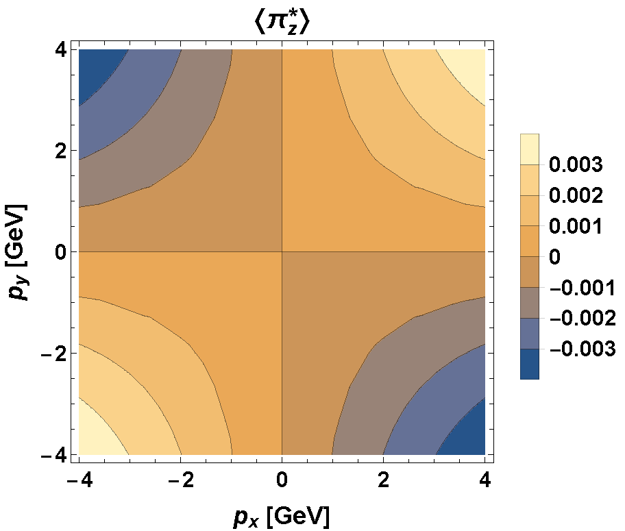 assets/img/publication_preview/Florkowski_2019voj.png
