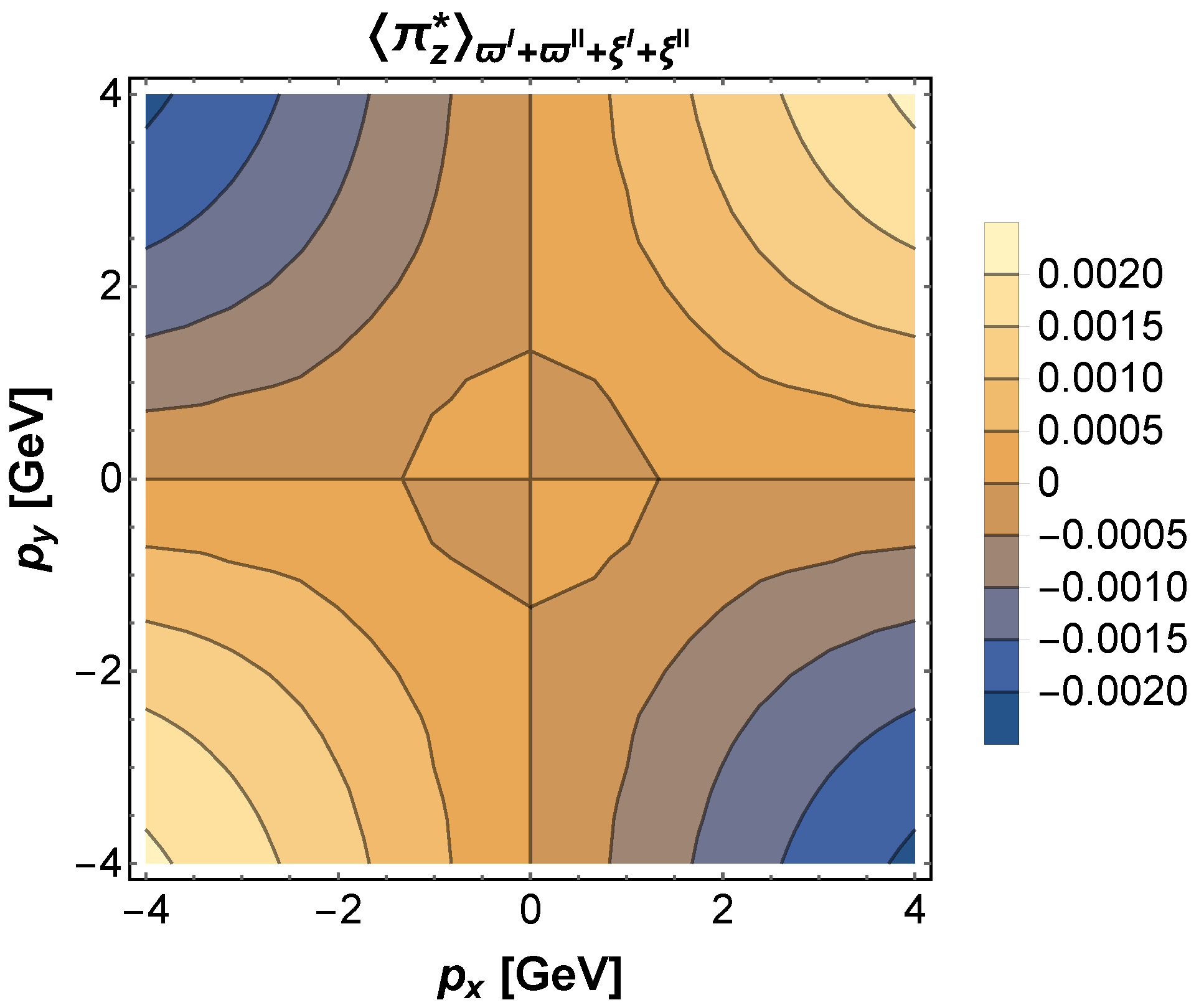 assets/img/publication_preview/Florkowski_2021xvy.png