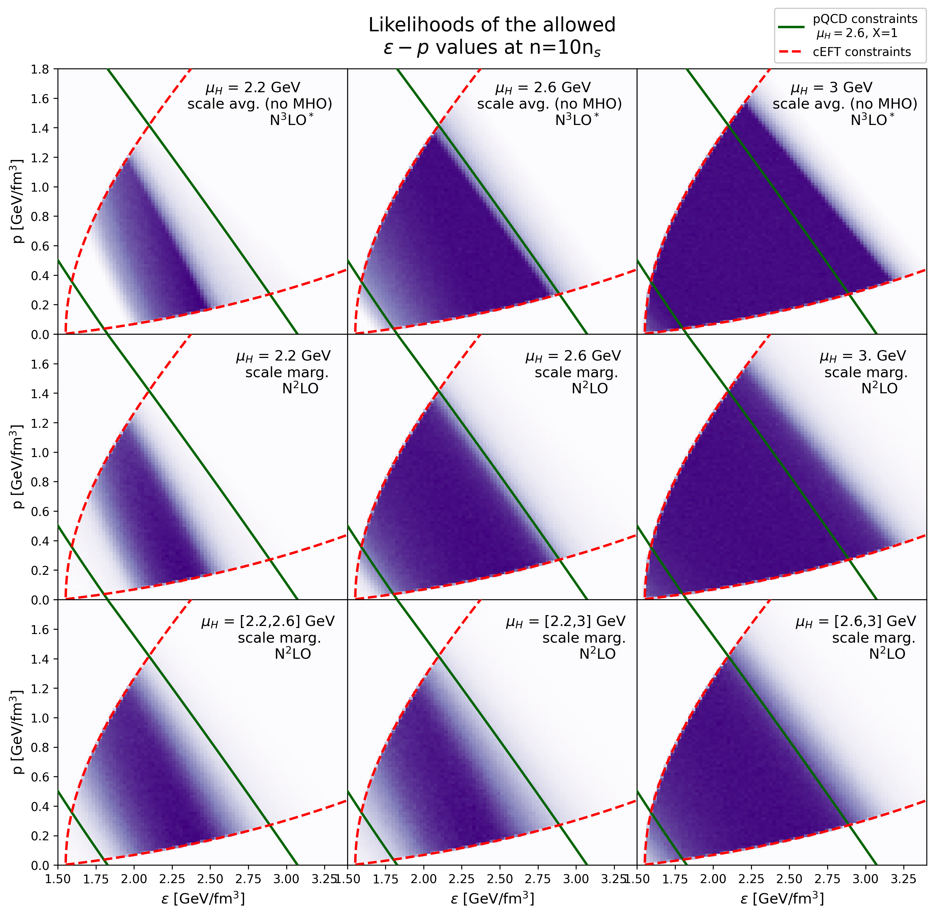assets/img/publication_preview/Gorda_2023usm.png