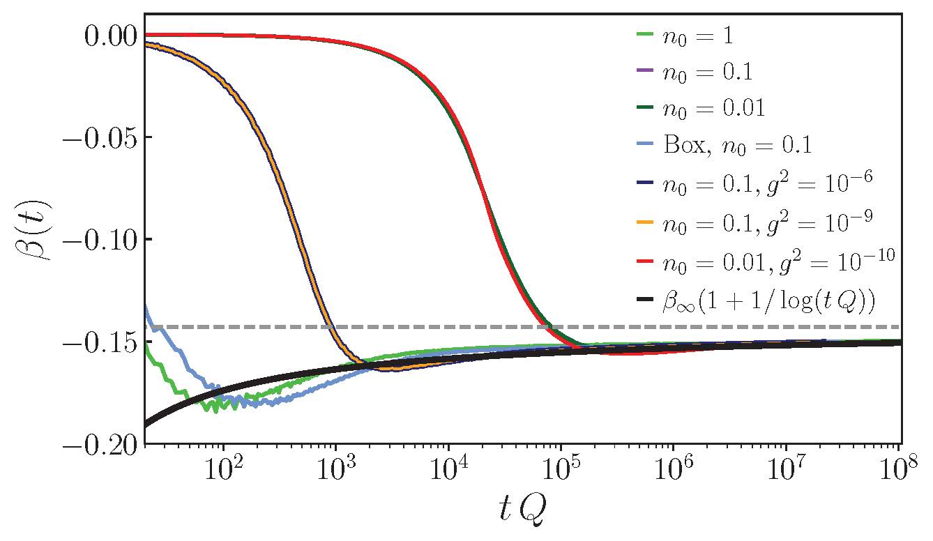 assets/img/publication_preview/Heller_2023mah.jpg