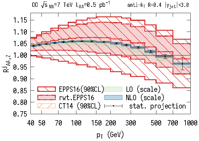 assets/img/publication_preview/Huss_2020dwe.png