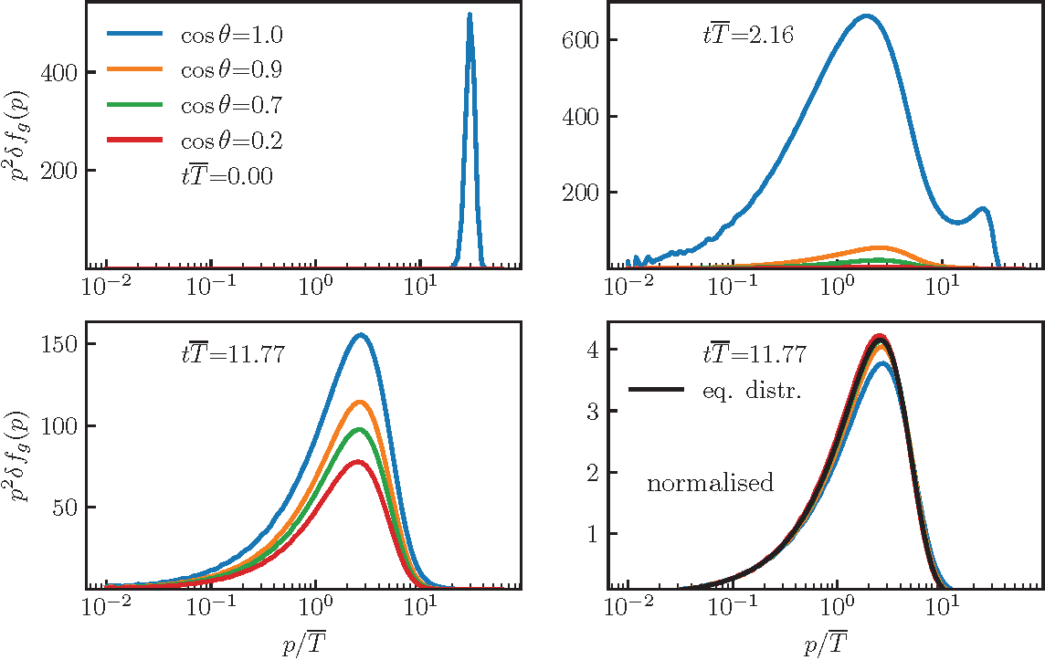 assets/img/publication_preview/Zhou_2024ysb.png
